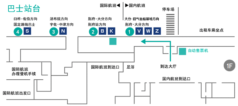 Bus Map