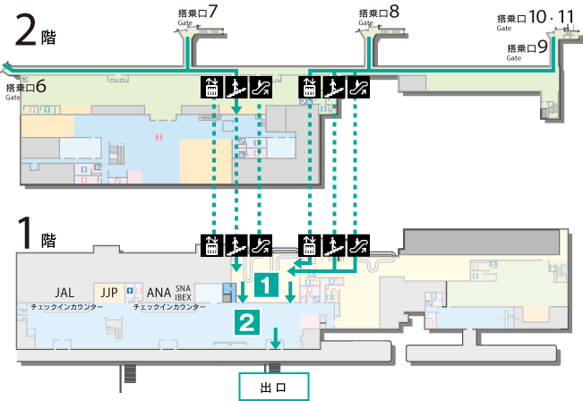 到着の流れ（国内線）フロアマップ