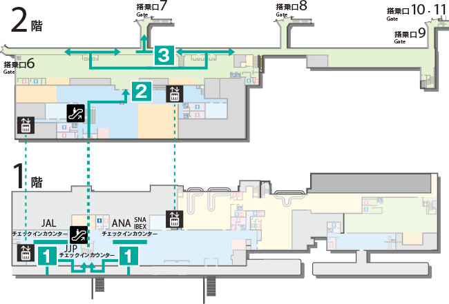 出発の流れ 国内線 大分空港 Welcome To Oita Airport