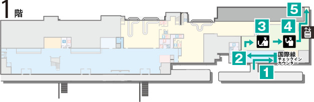 出発の流れ（国際線）フロアマップ
