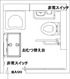 レストラン街トイレ図面