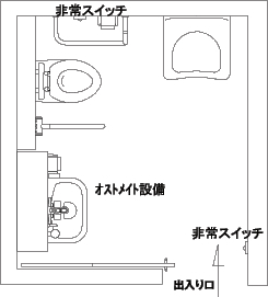 チェックインロビートイレ図面