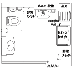 出発ロビー売店横トイレ図面