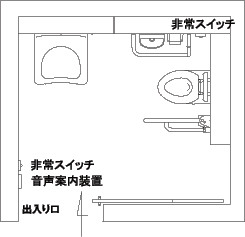 出発ロビー中央階段後方トイレ図面