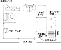 到着ロビートイレ図面